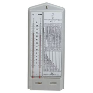 Гигрометр психрометрический ВИТ-1 Термоприбор РОССИЯ