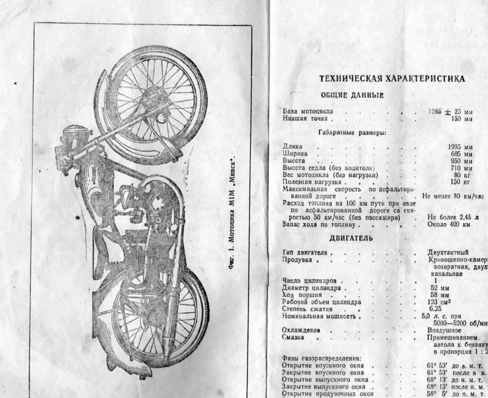 Сколько весит мотоцикл минск старого образца