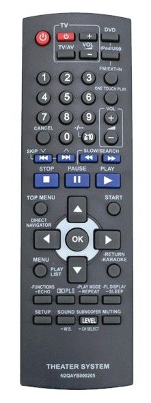 Пульт для для Panasonic N2QAYB000205 (N2QAYB000209) (home theater) (SC-PT465EE-K, SC-PT560EE-K, SC-PT860EE-K)