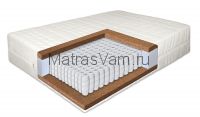 Matramax ЭМИКС Т-9 круглый матрас ортопедический
