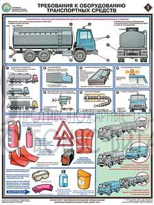 Плакат "Перевозка опасных грузов автотранспортом"
