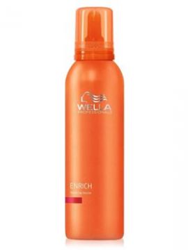 Wella Shop Интернет Магазин Wella Shop Интернет Магазин