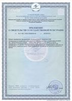 Эндолутен сертификат