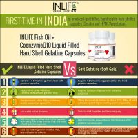 Рыбий жир + коэнзим Q10 в капсулах Инлайф | INLIFE Fish Oil with CoQ10 Supplement