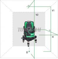 Instrumax GREENLINER 2V - лазерный нивелир фото