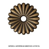 Петля карточная Enrico Cassina бронза античная