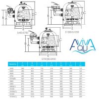 Фильтр Aquaviva серия S450-900