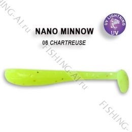 Crazy Fish Nano minnow 1.6 (цвет- 6)