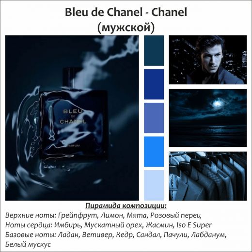 ~Blue de Chanel  (m) ~