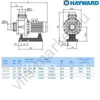 Насос Hayward HCP10301E KA300 M.B (220В, 48 м3/ч, 3HP)