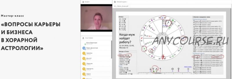 Мастер-класс Вопросы карьеры и бизнеса в хорарной астрологии (Юлия Береговая)