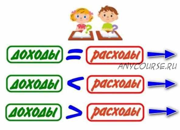 [Умные пособия] Сборник заданий по основам финансовой грамотности для младших школьников