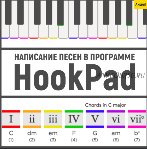 [OnlineMastersclass] Написание песен в программе HookPad (Роман Стикс)
