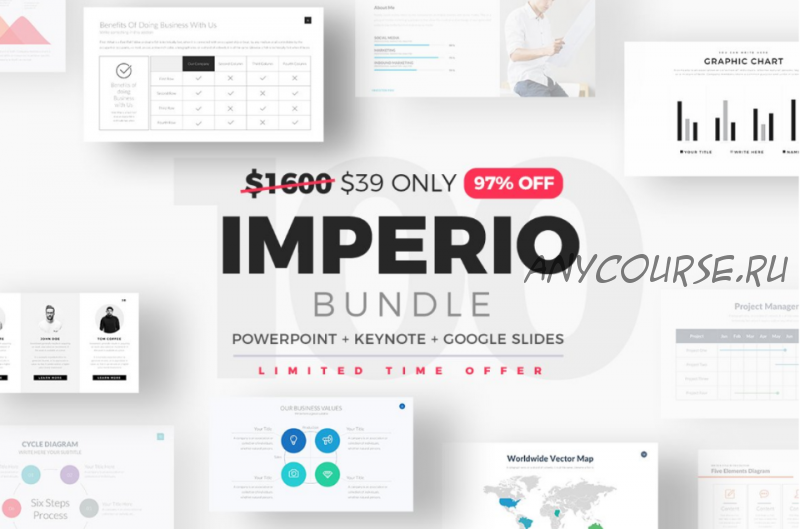 IMPERIO Powerpoint + Keynote + Google Slides Templates (Slideforest)