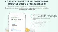 CPA Secret - американская система заработка на трафике (Игорь Васильев)