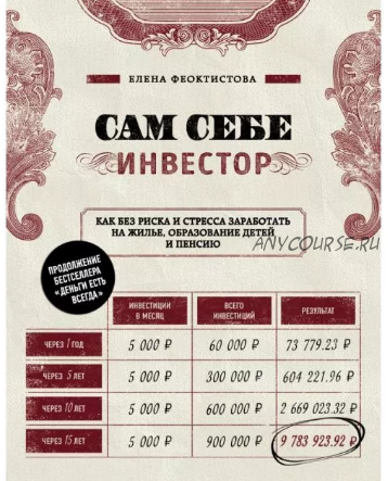 Сам себе инвестор (Елена Феоктистова)