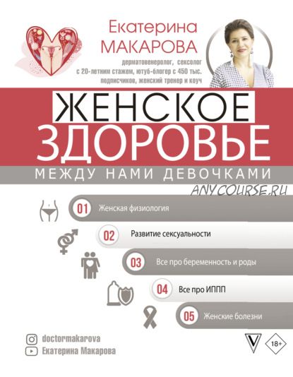 Женское здоровье: между нами девочками (Екатерина Макарова)