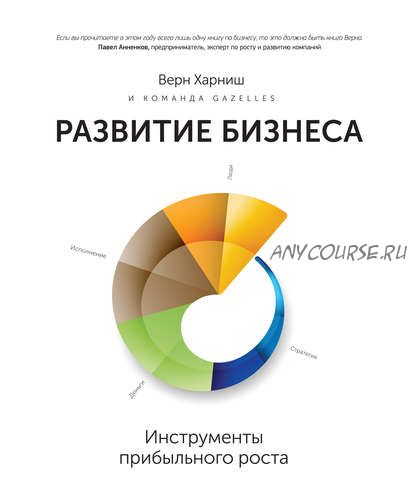 [МИФ] Развитие бизнеса: инструменты прибыльного роста (Верн Харниш)