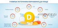 Дефицит витамина D. Внутренние и внешние проявления, способы коррекции (Дарья Гусакова)
