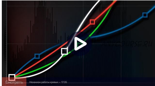 [liveclasses] Adobe Photoshop: работа с кривыми. Практика применения (Андрей Журавлев)