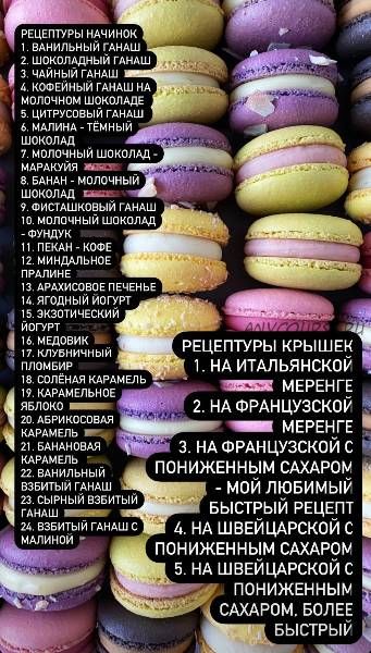 [veryirresistible18] Погружение в macarons (Анна Томильчик)