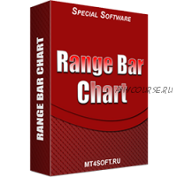 Range Bar Chart - График рендж-баров