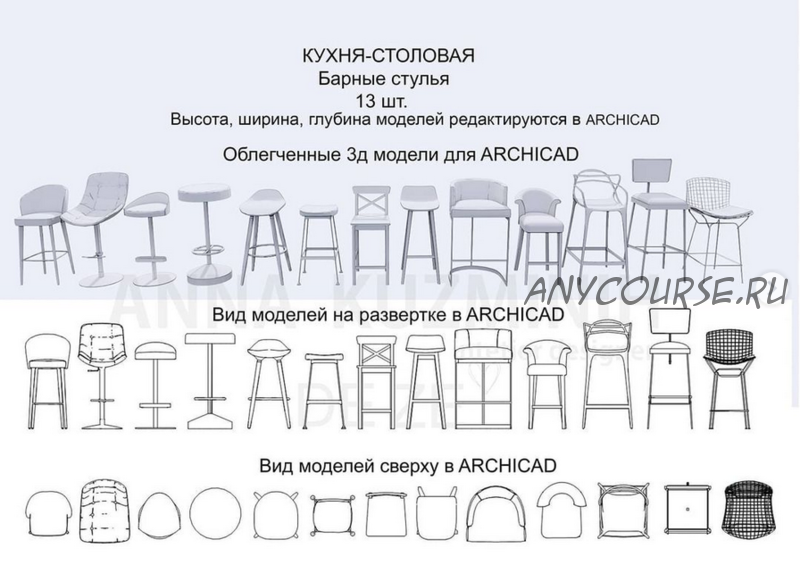 Облегченные Зd модели для ArchiCAD. Блок Кухня-столовая (anna.kuzminih)