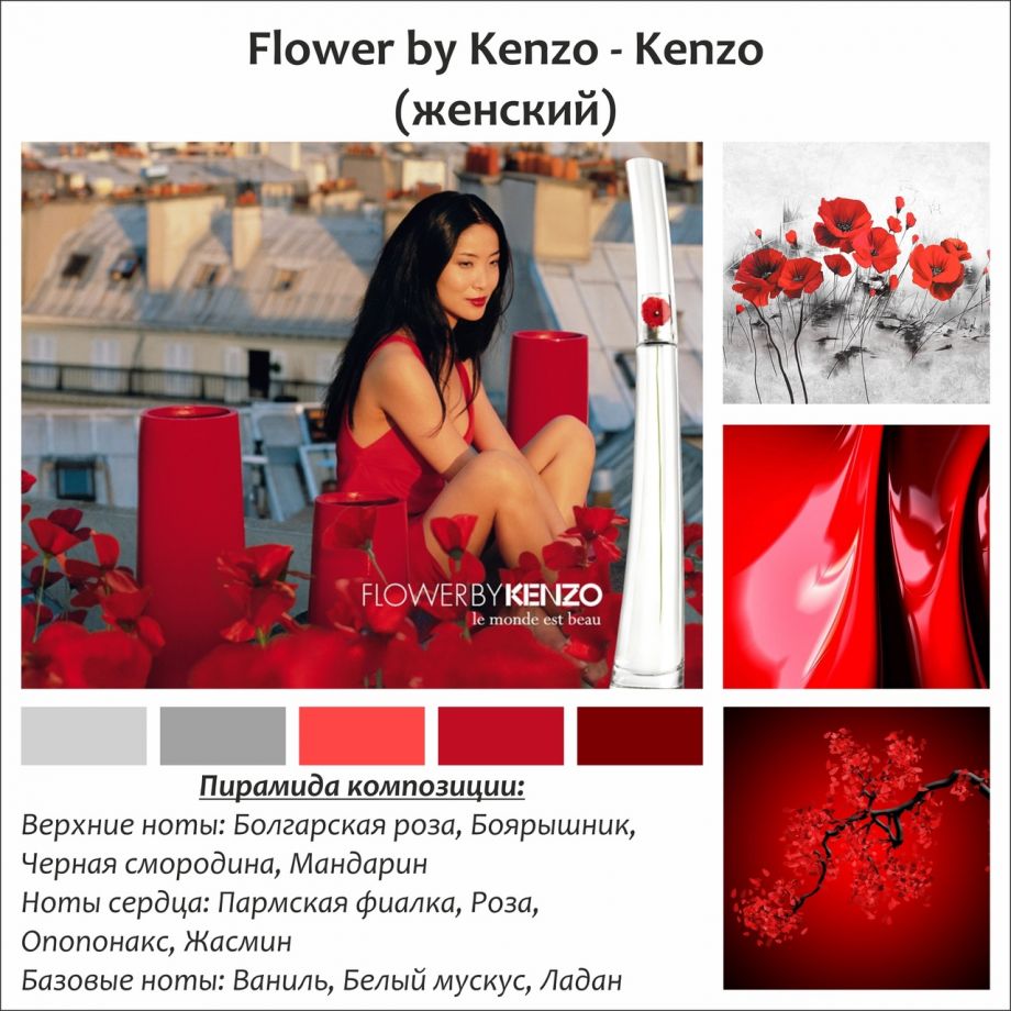 ~Flower by Kenzo (w) ~
