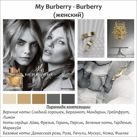 ~My Burberry  (v) ~