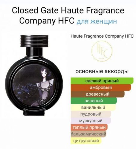 HFC Closed Gate