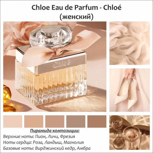 ~Eau de Parfum Chloé (w)~