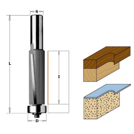 Фрезы прямые с подшипником Серия 901 Woodwork