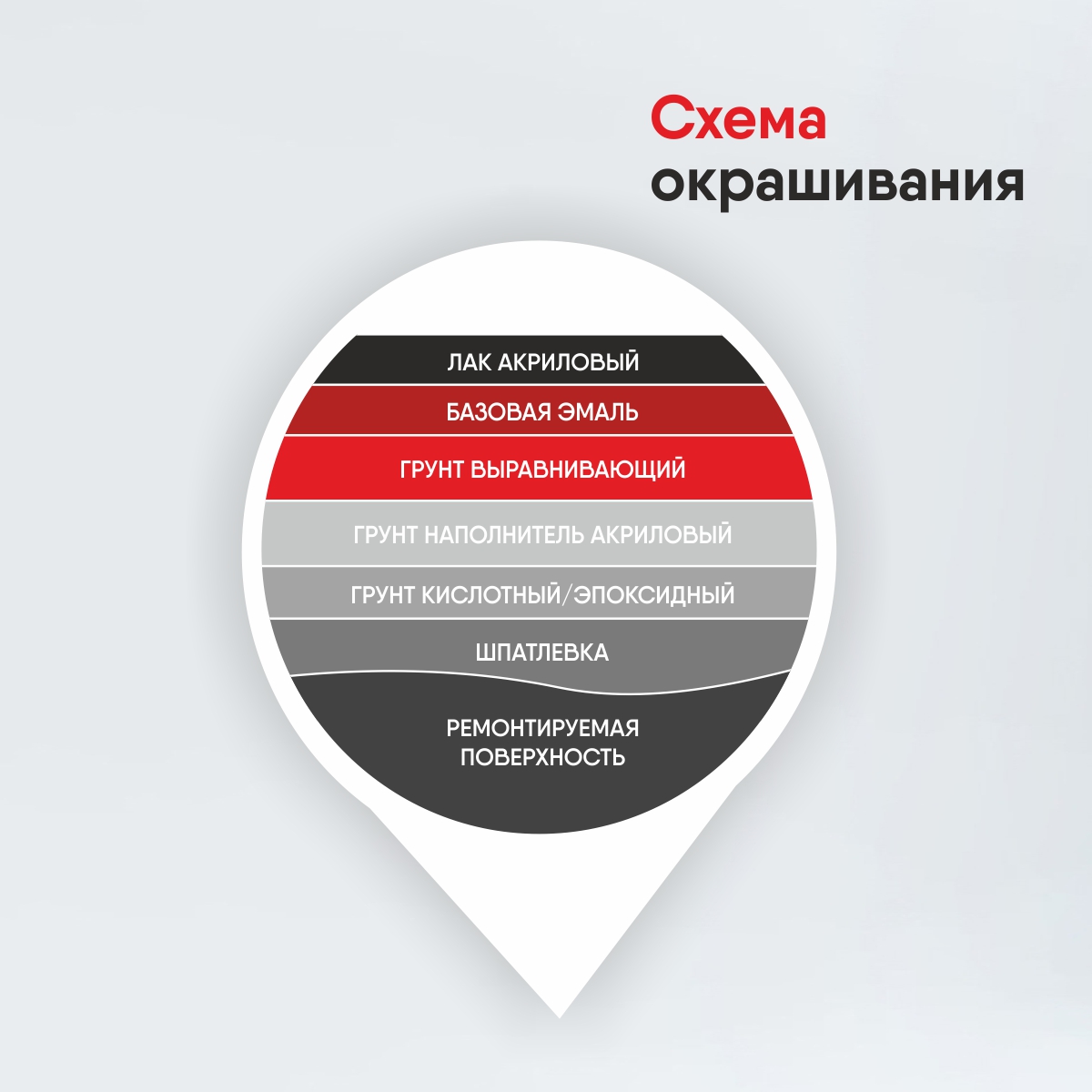 Код краски по заводскому номеру на Audi - AULM7Q, LM7Q, M7Q, 3M, 3M3M,  3M3M, INDAULM7Q. Наименование краски - Samurai Gray - купить недорого в  интернет-магазине Профколор