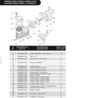 Насос Kripsol Ondina OK 33 (220V, пф, 7m3/h*8m, 0,45kW, 0,33HP)