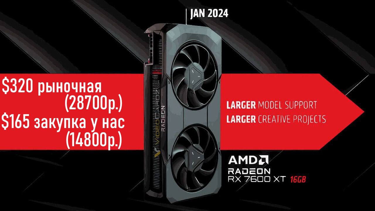 AMD — Radeon RX 7600 XT