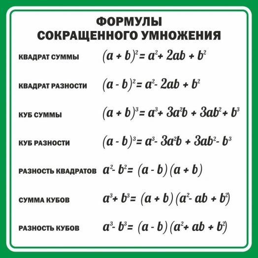 Стенд для кабинета математики "Формулы сокращенного умножения"